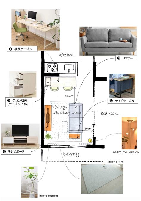 ヤリ部屋 レイアウト|《2022》一人暮らしの間取り別・家具レイアウトと。